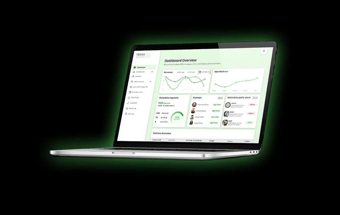 TERRA CLOUD dashboard screenshot
